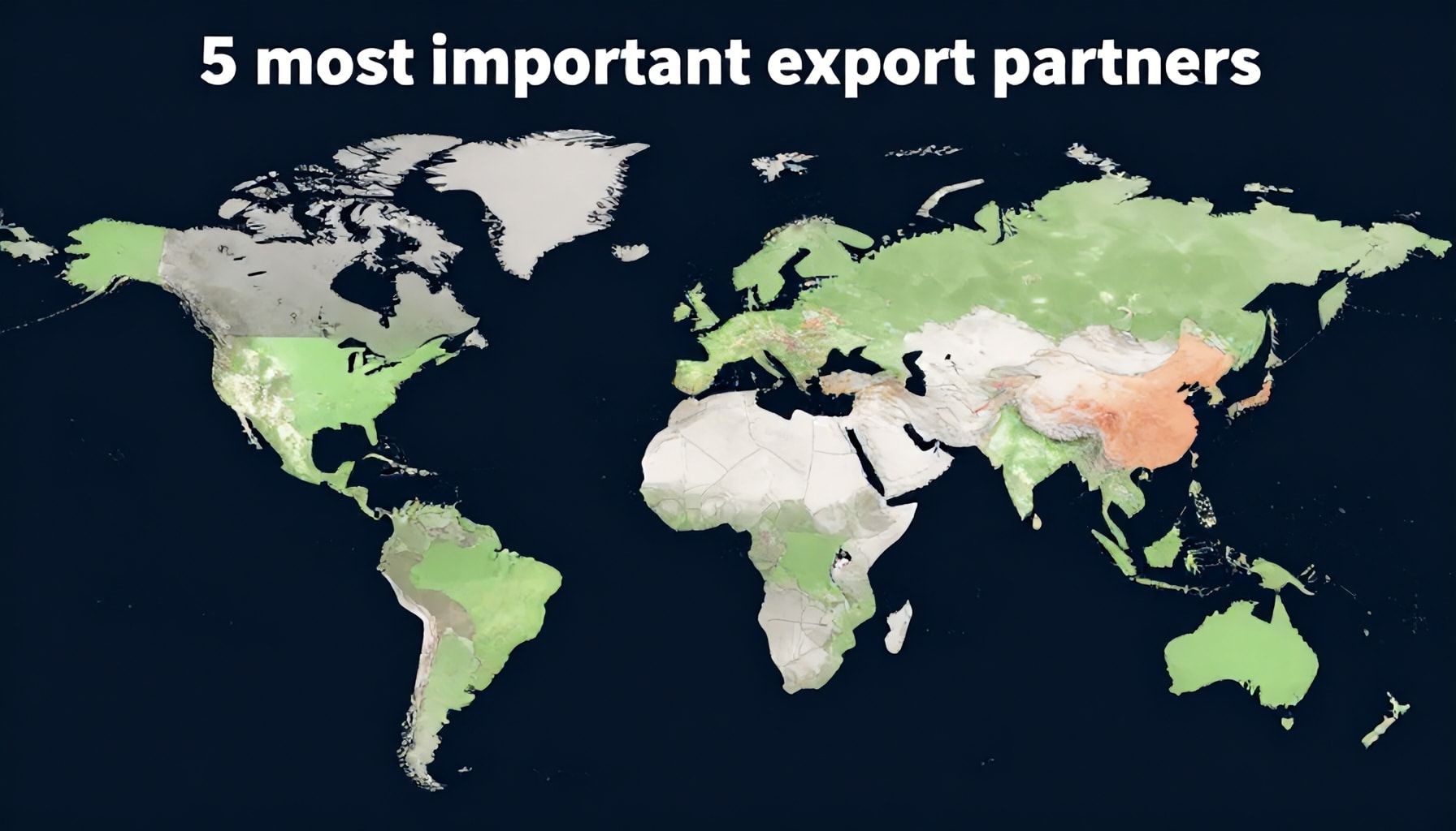 5 ən mühüm ixrac partneri və onların iqtisadi təsiri*