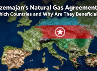 Azərbaycanın Doğalgaz Anlaşmaları: Hangi Ülkələrlə ve Neden Fayda Sağlıyor?