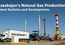 Azərbaycanın Doğalgaz Üretimi: Son İstatistikler ve Gelişmeler