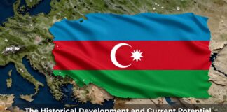 Azərbaycanın Enerji Kaynaklarının Tarixi Gelişimi və Mövcud Potensialı