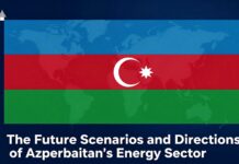 Azərbaycanın Enerji Sektörünün Gələcək Senariləri və İstiqamətləri