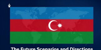 Azərbaycanın Enerji Sektörünün Gələcək Senariləri və İstiqamətləri