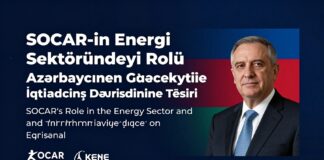 SOCAR-in Enerji Sektöründəki Rolü və Azərbaycanın Gələcək İqtisadiyyatına Dəyişdirici Təsiri