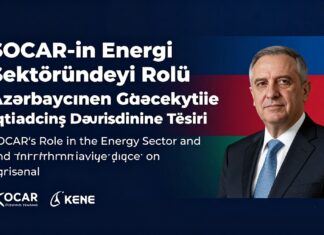 SOCAR-in Enerji Sektöründəki Rolü və Azərbaycanın Gələcək İqtisadiyyatına Dəyişdirici Təsiri