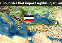 Azərbaycan neftinin ixrac edildiyi ölkələr və iqtisadi faydaları